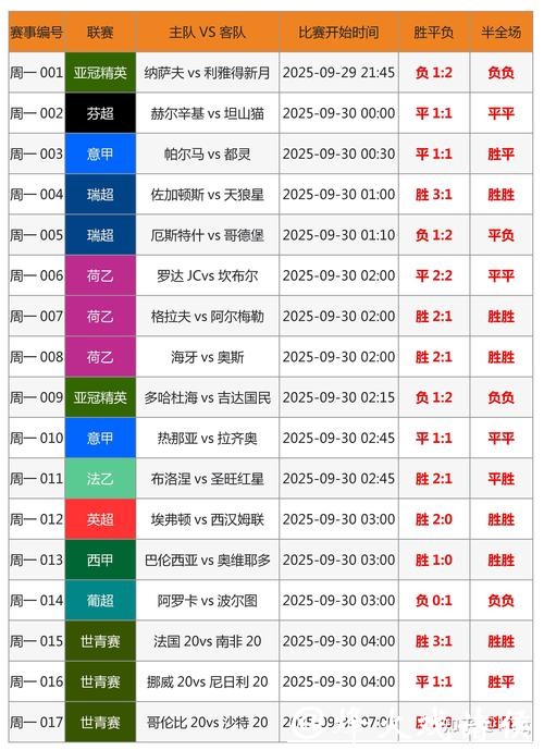 世界杯安全下注平台有哪些特点? 世界杯安全下注平台有哪些特点?