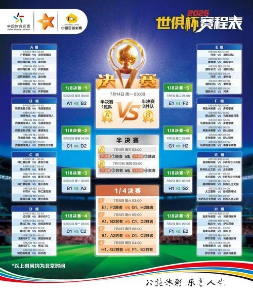 2026世界杯竞猜攻略：如何预测冠军球队？