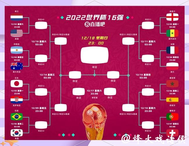 世界杯预测:裁判判罚对比赛走势影响 世界杯预测:裁判判罚对比赛走势影响